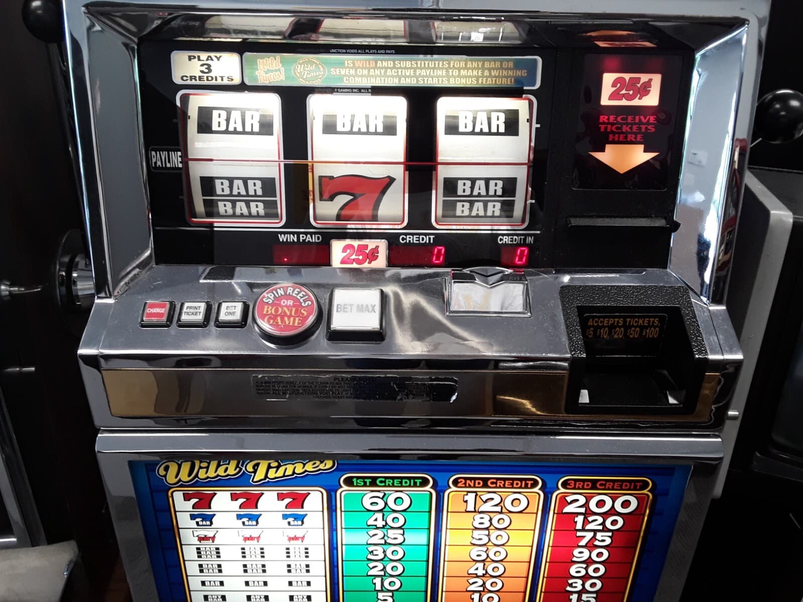 Wild Times by Bally Slot Machine 4