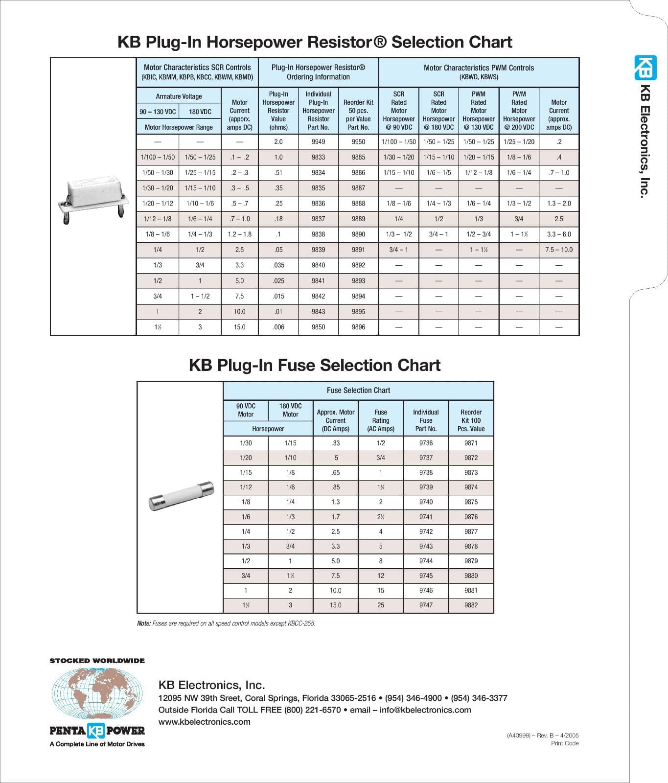 KB Electronics KB-9839 horsepower resistor 1/4hp @ 90-130vdc -- 1/2hp @ 180vdc 2