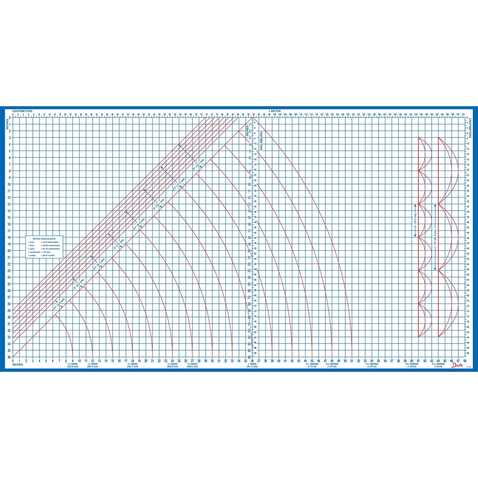 Foldable Superboard, Laminated Cutting Surface 2