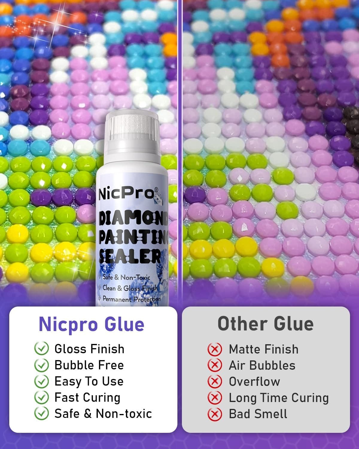 Nicpro 2 Pack Diamond Painting Sealer 240ML with Sponge Head, 240ML, Clear  4