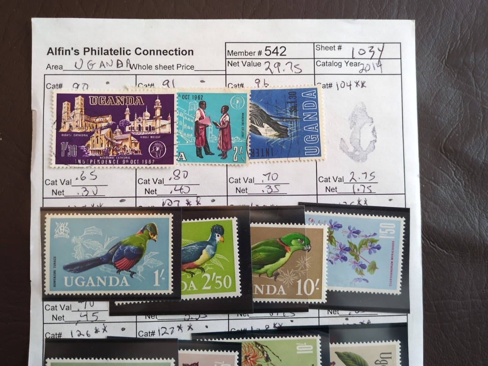 APC W5155 Africa Uganda mixed condition all identified on circuit sheet 3