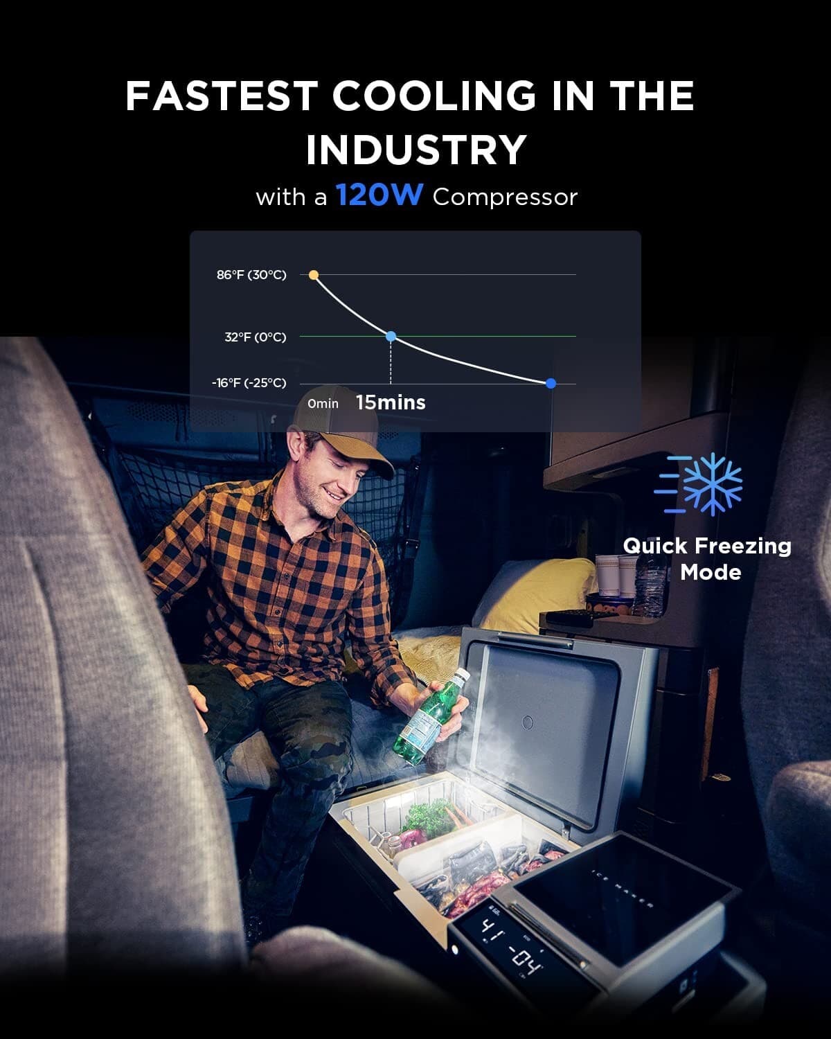 EcoFlow 298Wh Plug-in Battery for GLACIER Refrigerator, Used 5