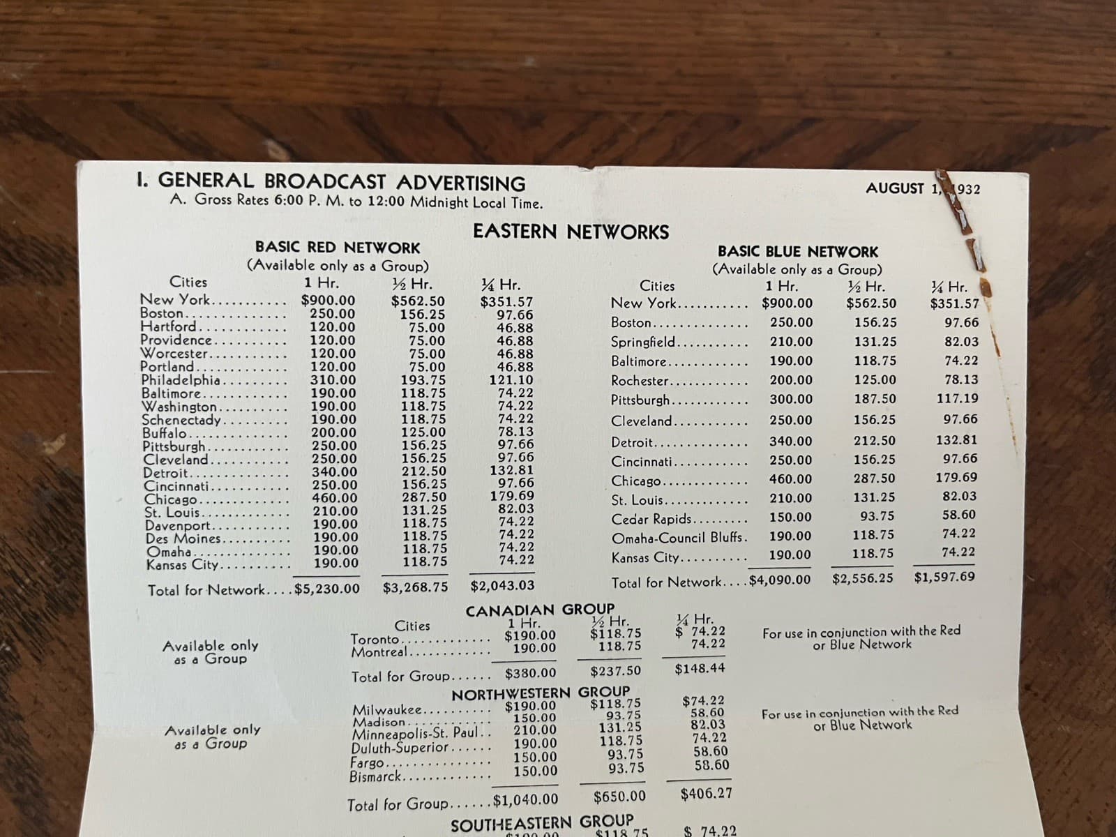 1932 NBC National Broadcasting Company Radio Advertising Rate Card 3