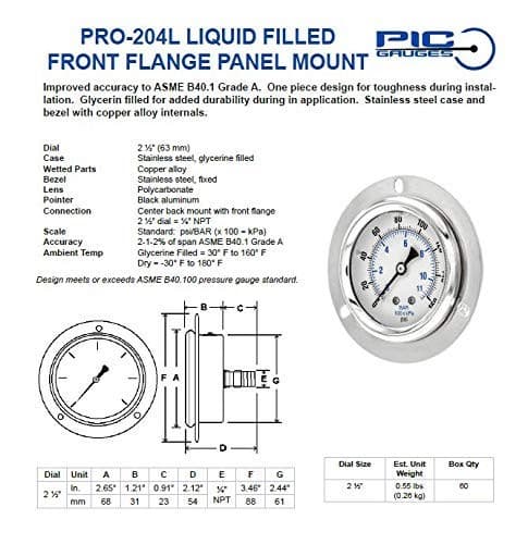 2.5" Liquid Filled Pressure Gauge 0-200 PSI 1/4" NPT CBM Panel Flush Mount 6
