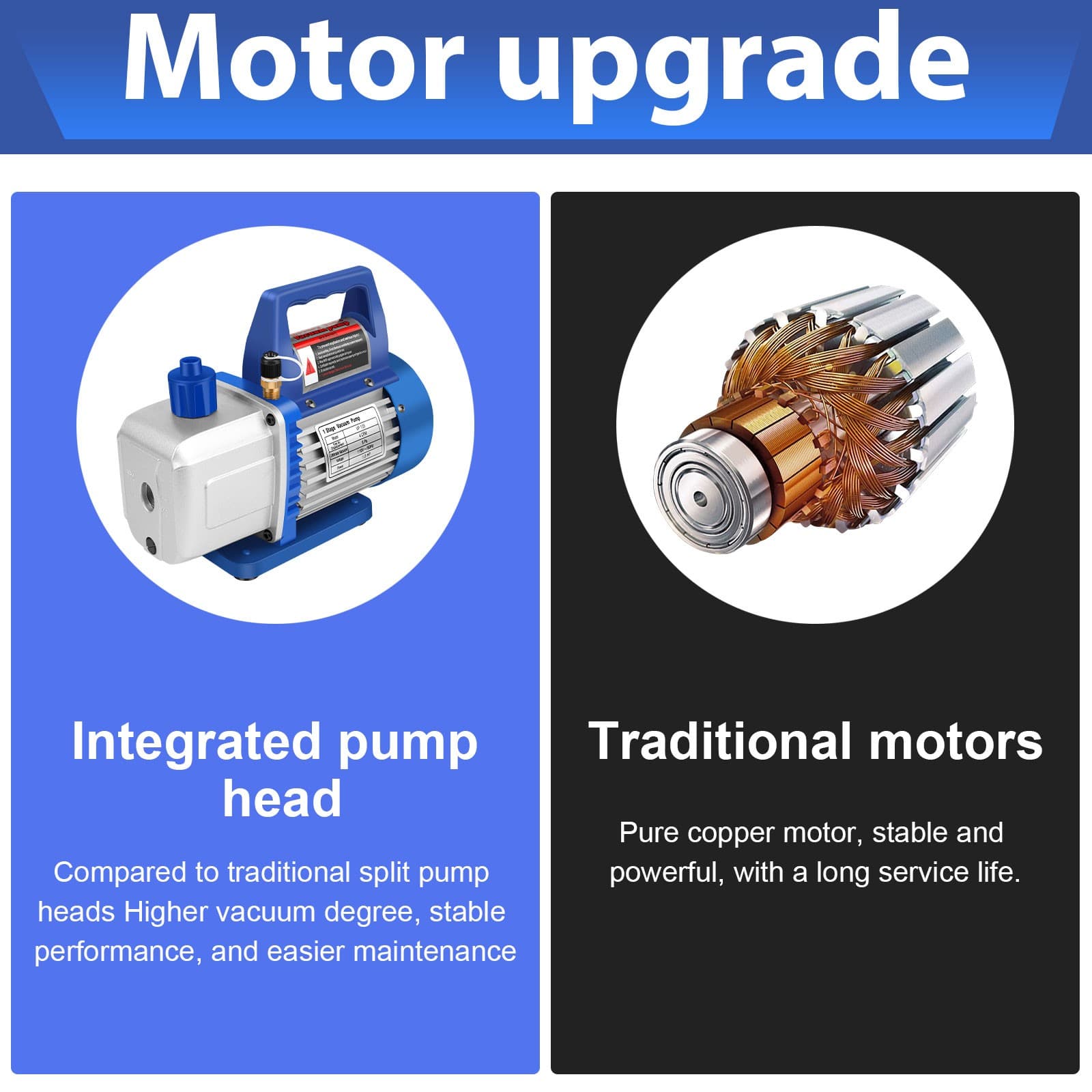 4 CFM 1/3HP Air Vacuum Pump HVAC Manifold Gauge Set AC A/C Refrigeration Kit US 5