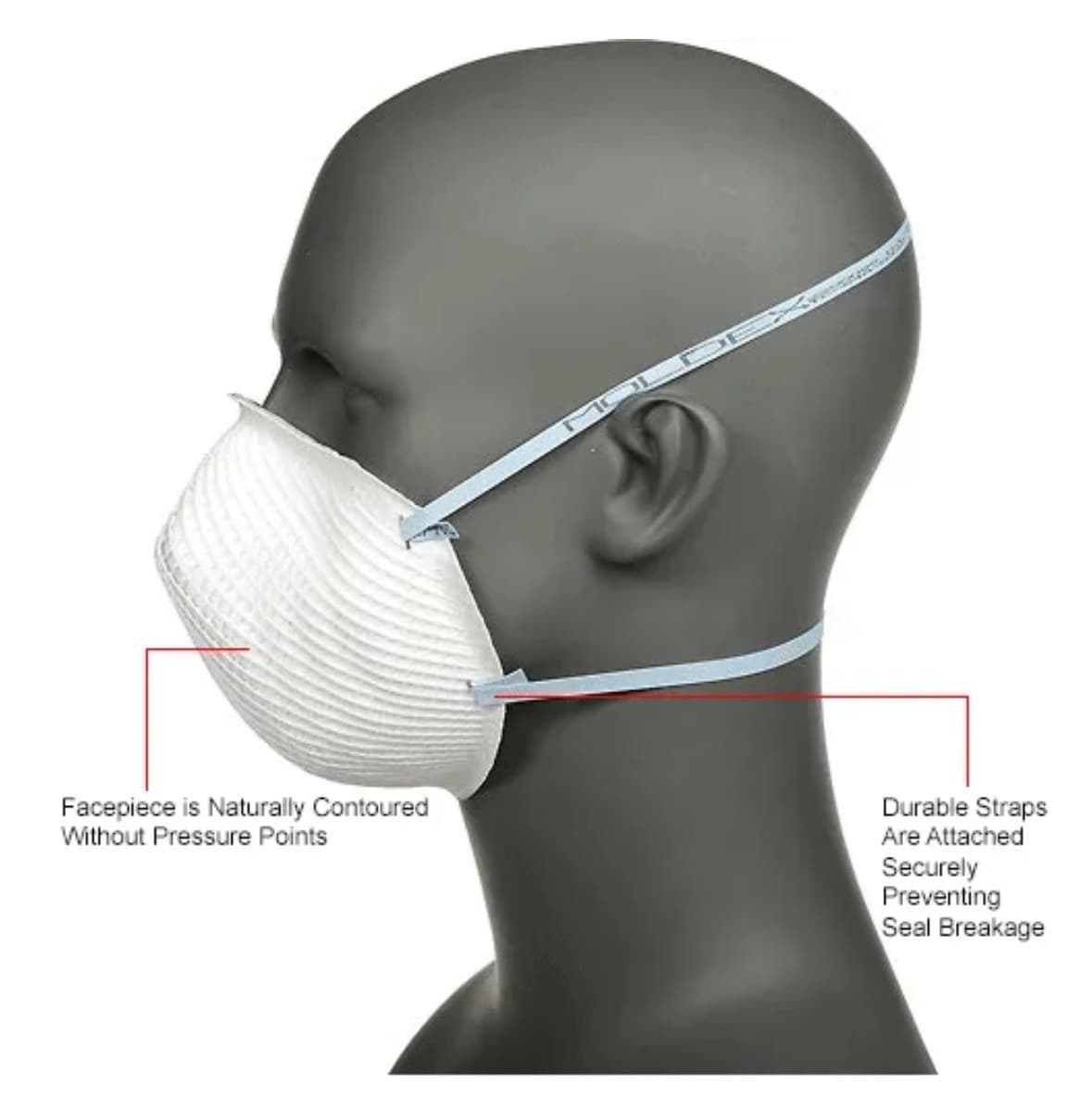Case of 240 Moldex 2200N95 NIOSH Masks M/L – 12 Boxes – Expires 2029 – New 3