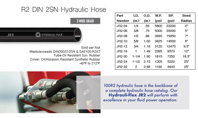 ** NEW 50ft JR2-12 100R2AT 3/4" SN 2 WIRE HYDRAULIC HOSE FREE SHIPPING ** 2
