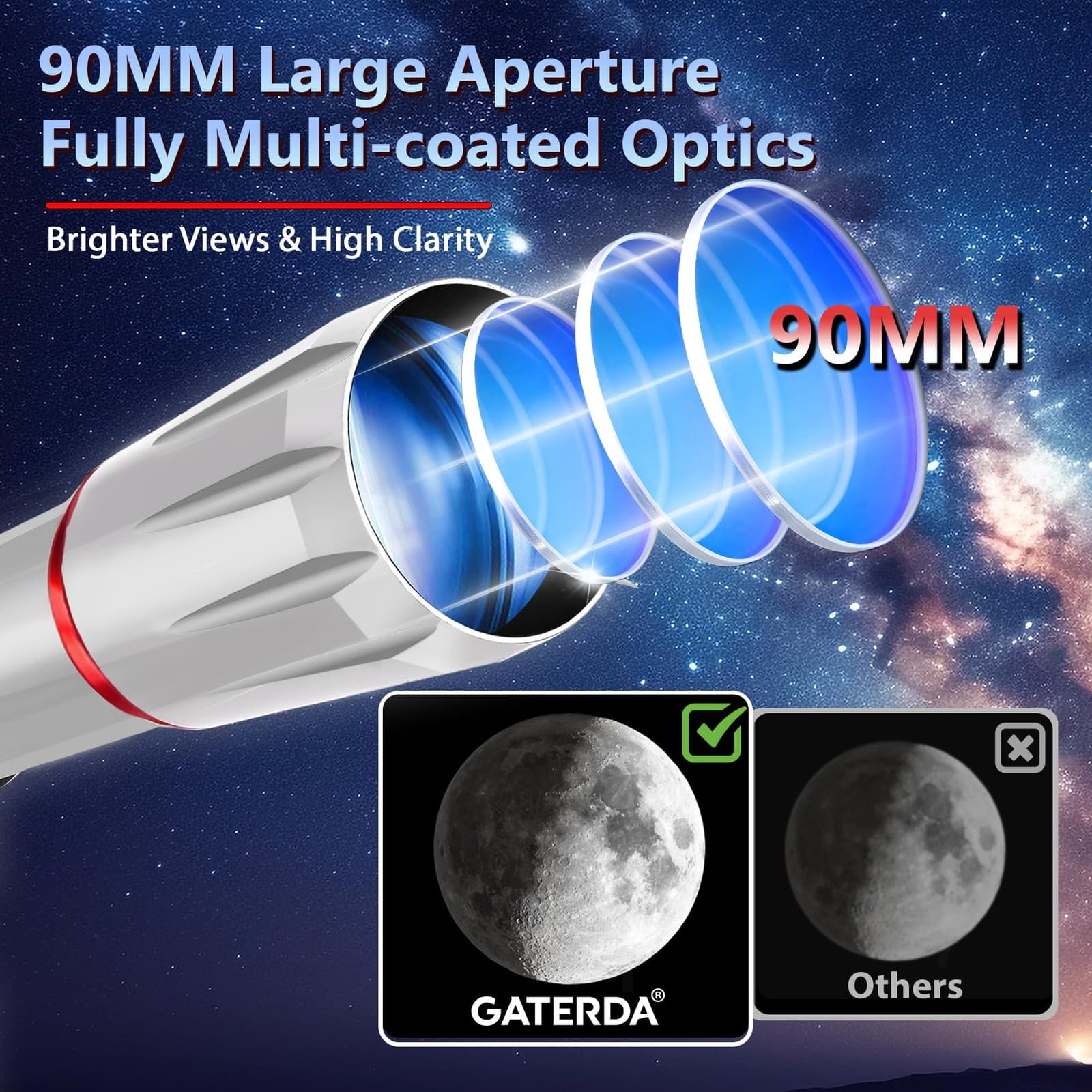 Telescope, 90mm Aperture 900mm Refractor Telescope for Adults High Powered, A... 2