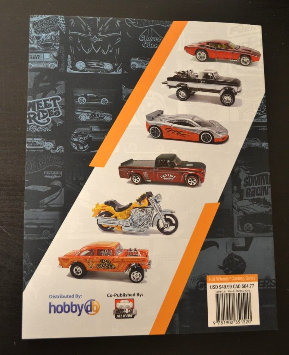 Hot Wheels Casting and Price Guide of Models released from 2008 to 2017 2