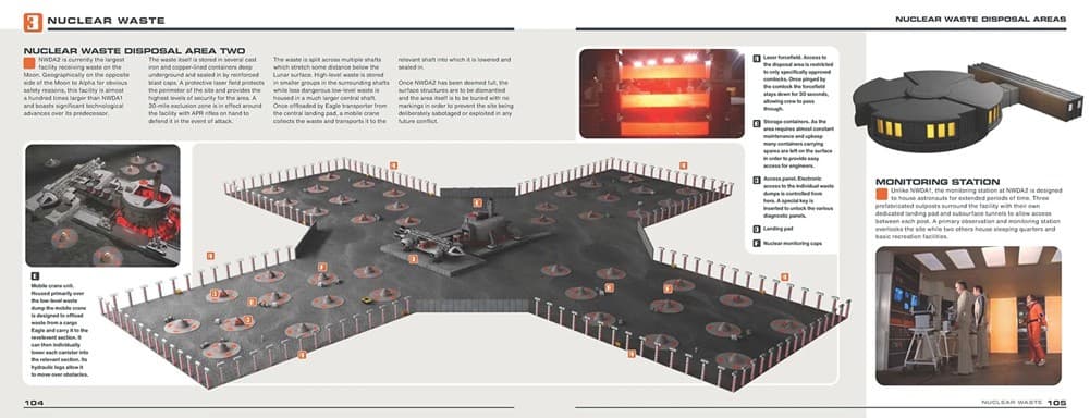 Space: 1999 Moonbase Alpha Technical Operations Manual [HARDCOVER] 5
