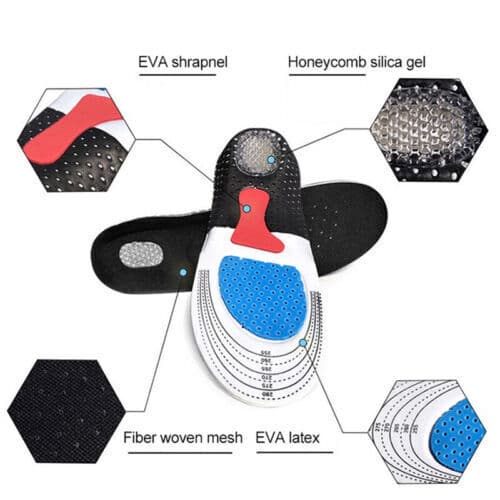 Orthotic Shoe Insoles Inserts Flat Feet High Arch Support for Plantar Fasciitis 2