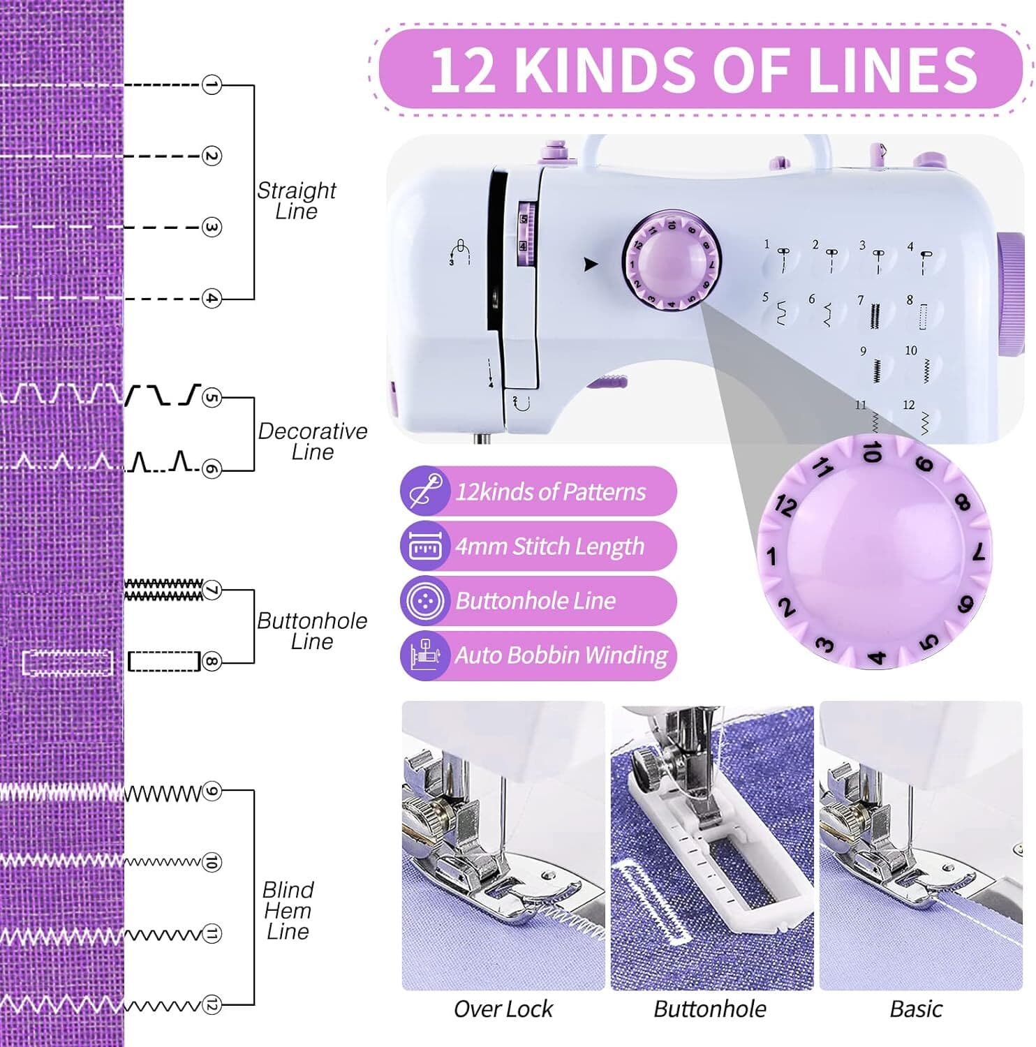 Electric Sewing Machine Portable Crafting Mending Machine 12 Built-In Stitches 4