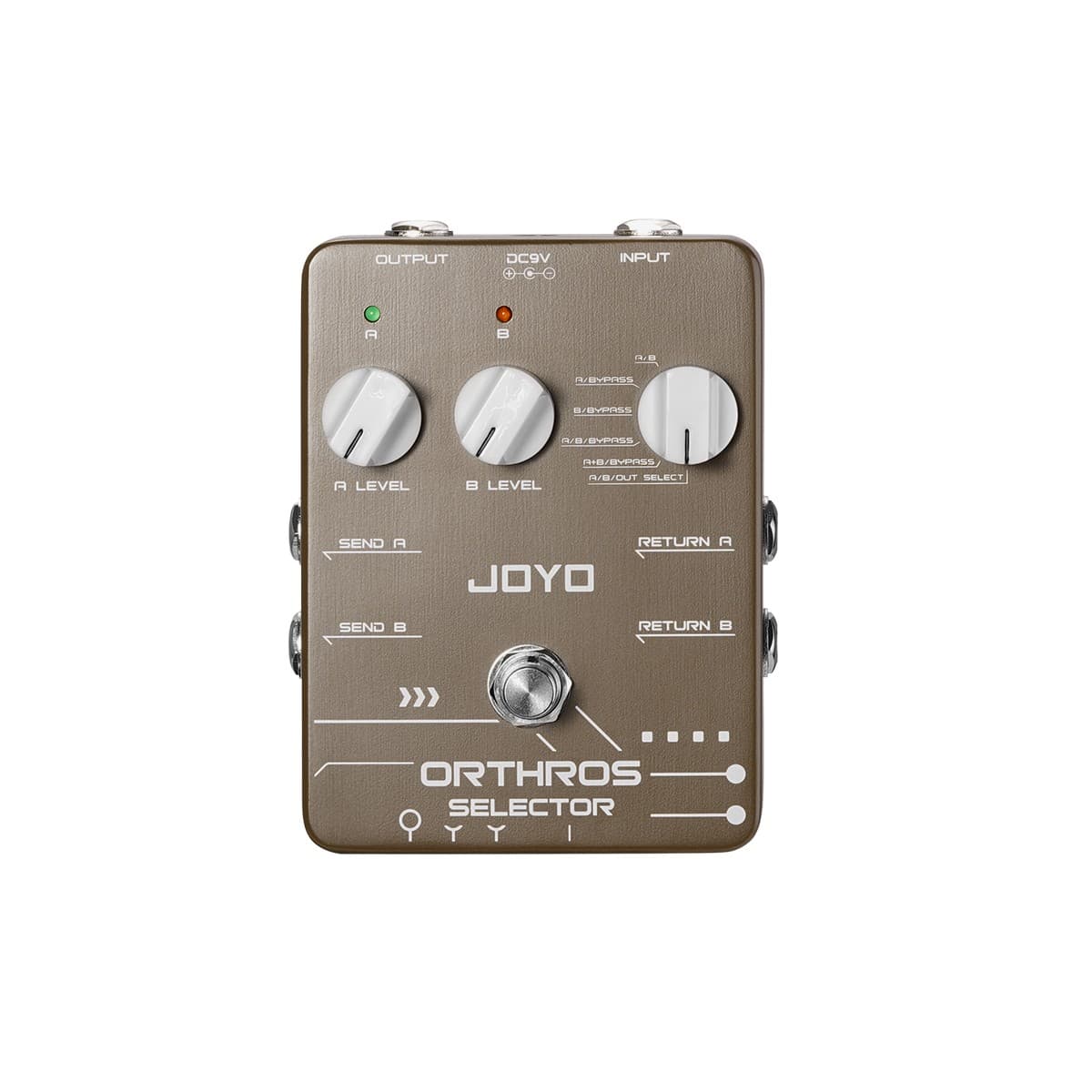 JOYO Loop Guitar Effect Pedal 6 Looping Modes 2 Line Loop With Power Adapter 2