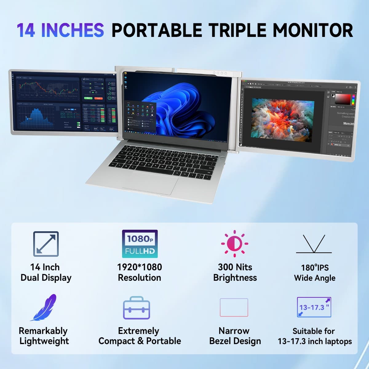 Laptop Screen Extender, 14" FHD 1080P IPS Triple Screen Laptop Monitor Extender 2