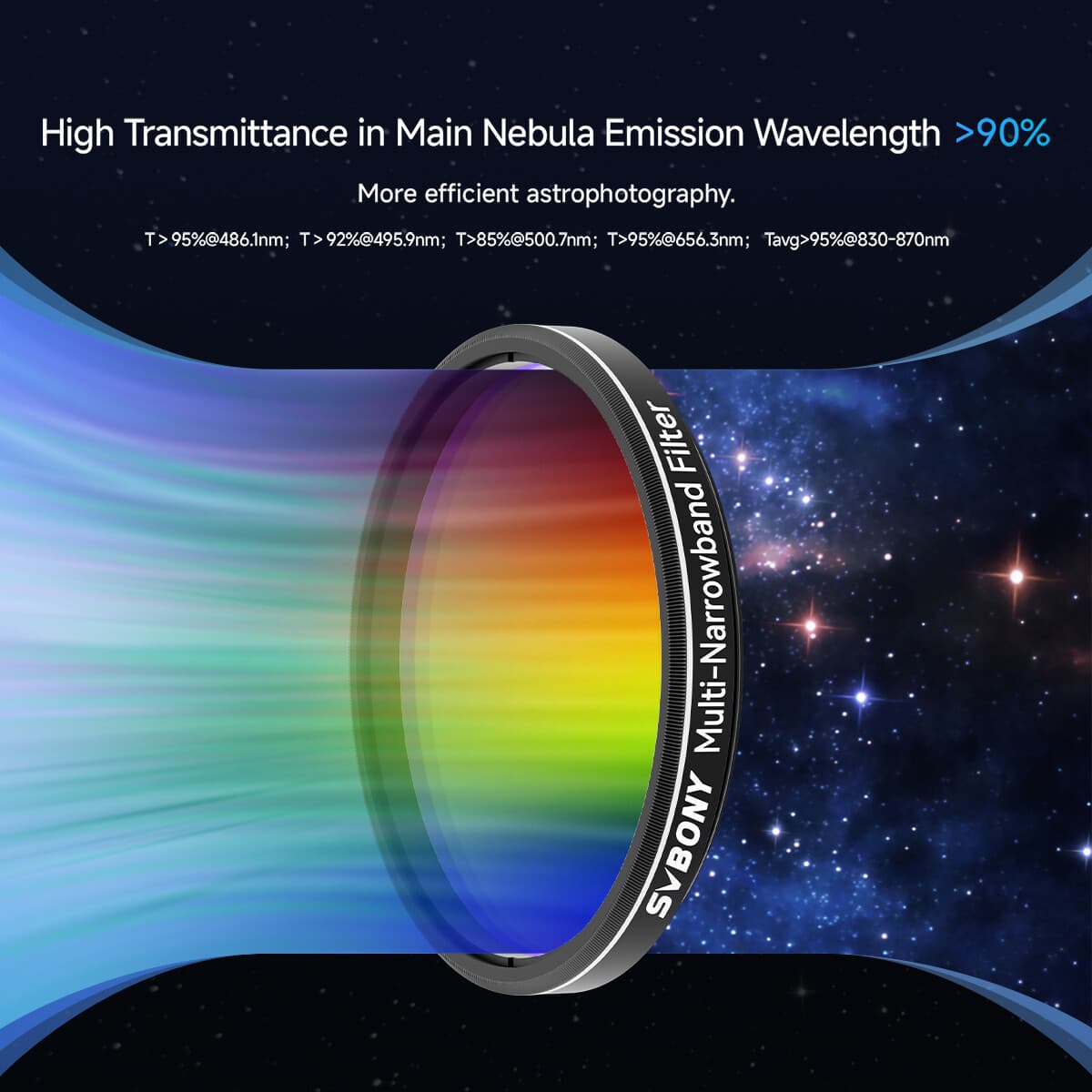 SVBONY SV240 2" Multi-Narrowband Galaxy&Nebula Filter for Urban Astrophotography 6