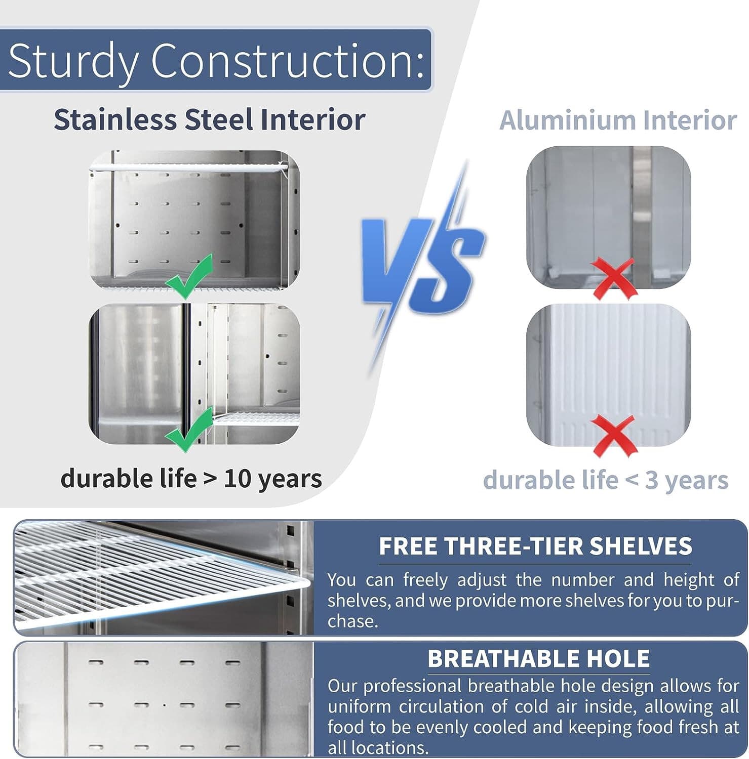 54" Commercial Freezer, ICECASA Double Door Commercial Reach-In Freezer 49 Cu.ft 6