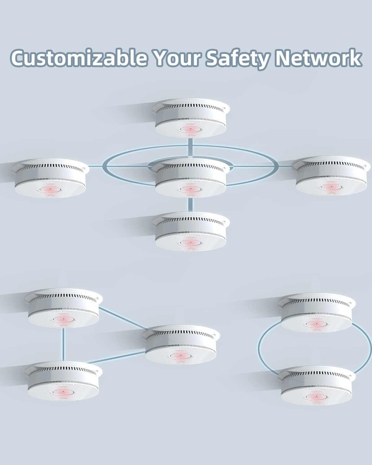 5 PACK SITERWELL Hardwired Smoke Alarm Carbon Monoxide Detector Interconnected 6