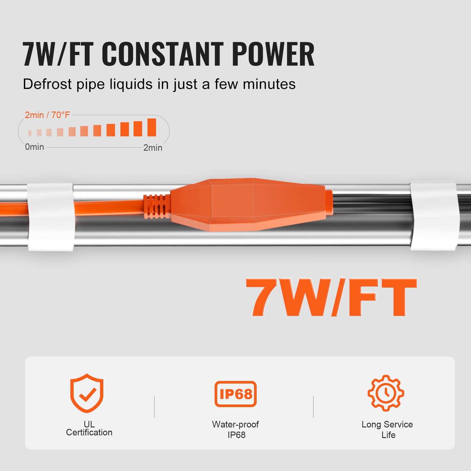 Uimoso Pipe Heating Cable 18FT 7W/FT Heat Tape for Pipes Built-in Thermostat 3