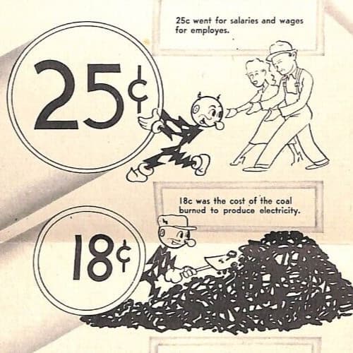 Potomac Edison Power Reddy Kilowatt 1948 "Expense Breakdown" Calendar Scarce