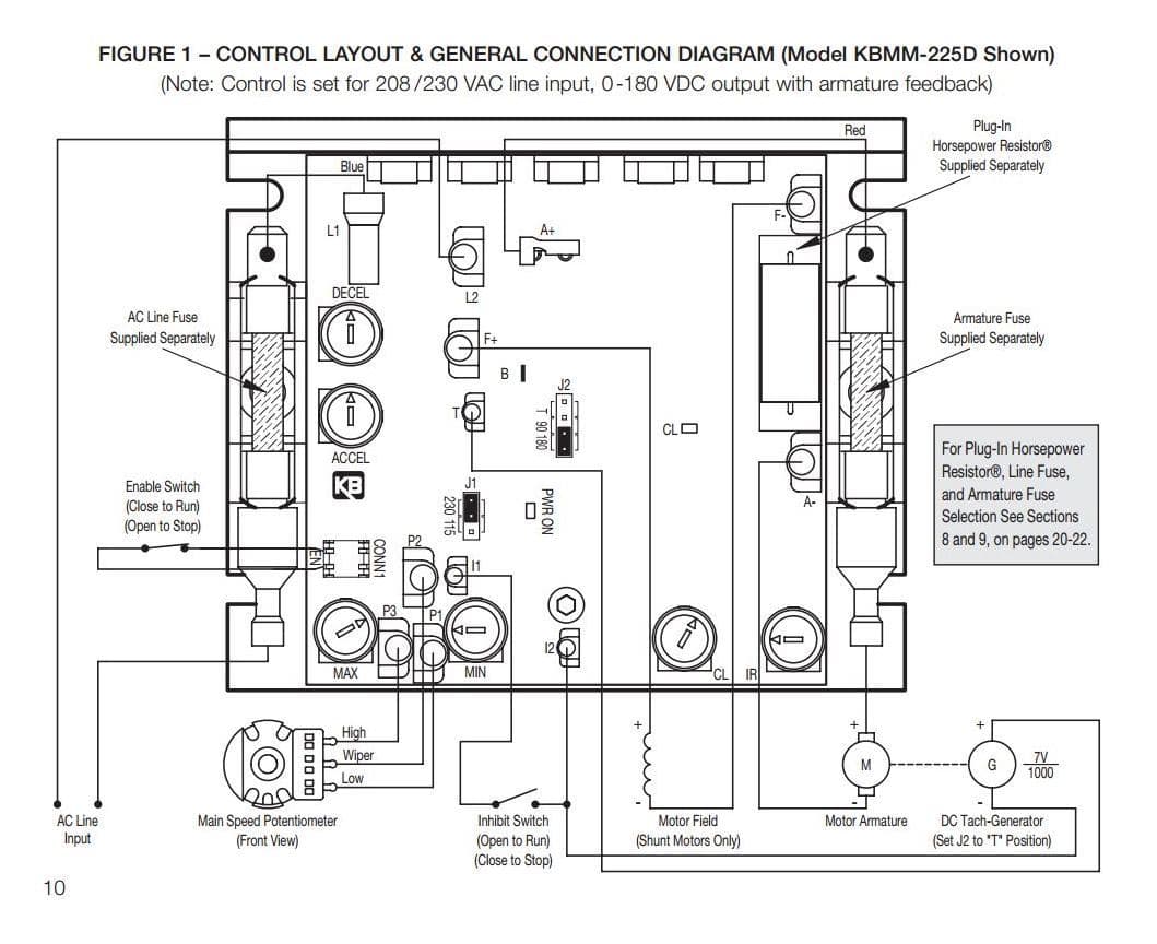 KB Electronics KBMM-225D DC motor control 9451 4