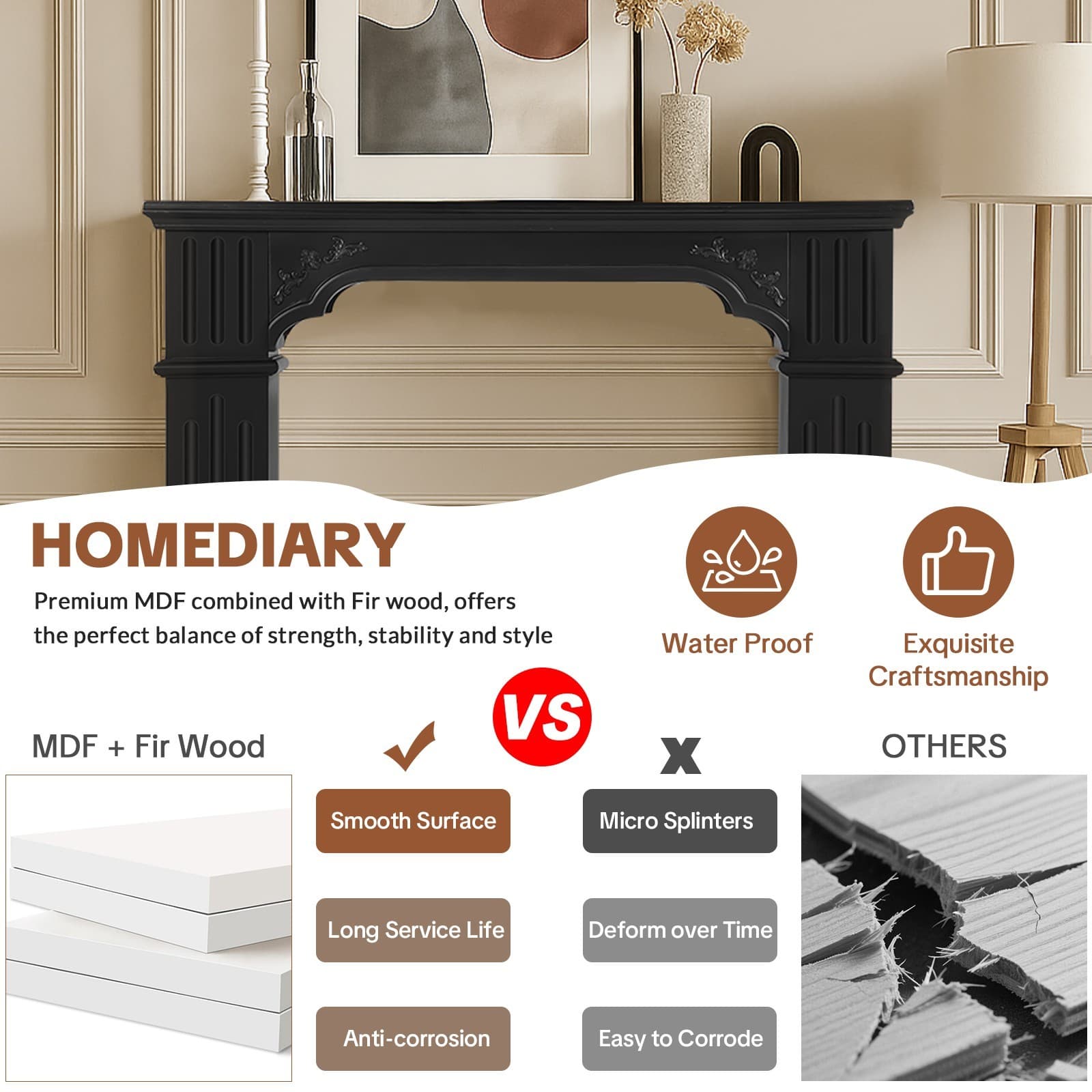 Classic Fireplace Mantel Wood Surround Mantels for Electric Fireplaces w/ Shelf 6