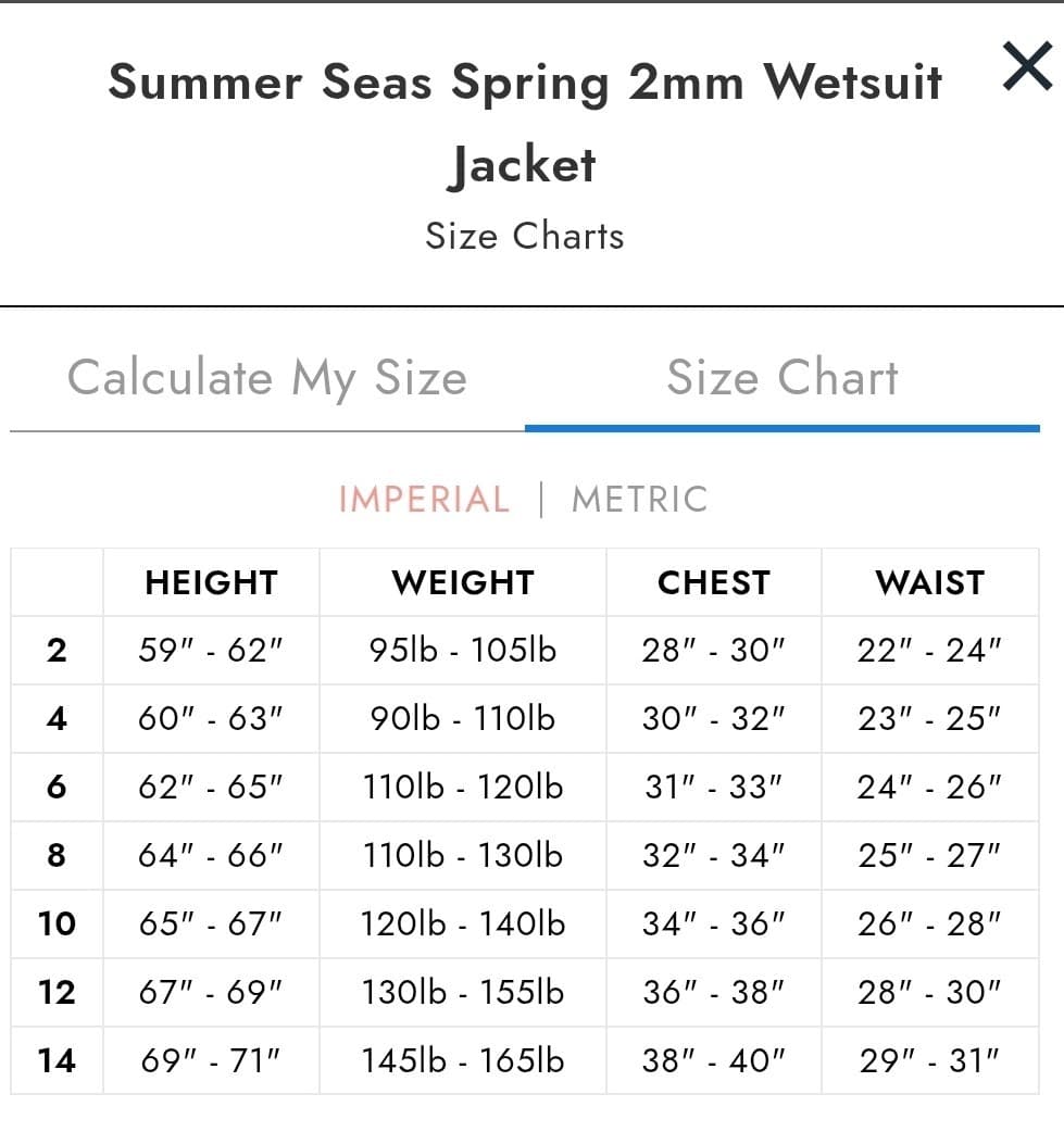 Sisstr Evolution Womens 14 Black 2MM Wetsuit Zip Jacket Long Sleeve Summer Seas 6