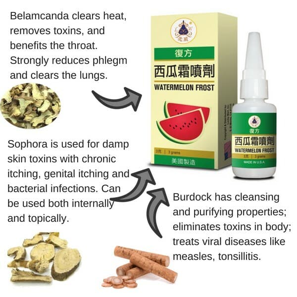 Watermelon Frost Powder Spray 2