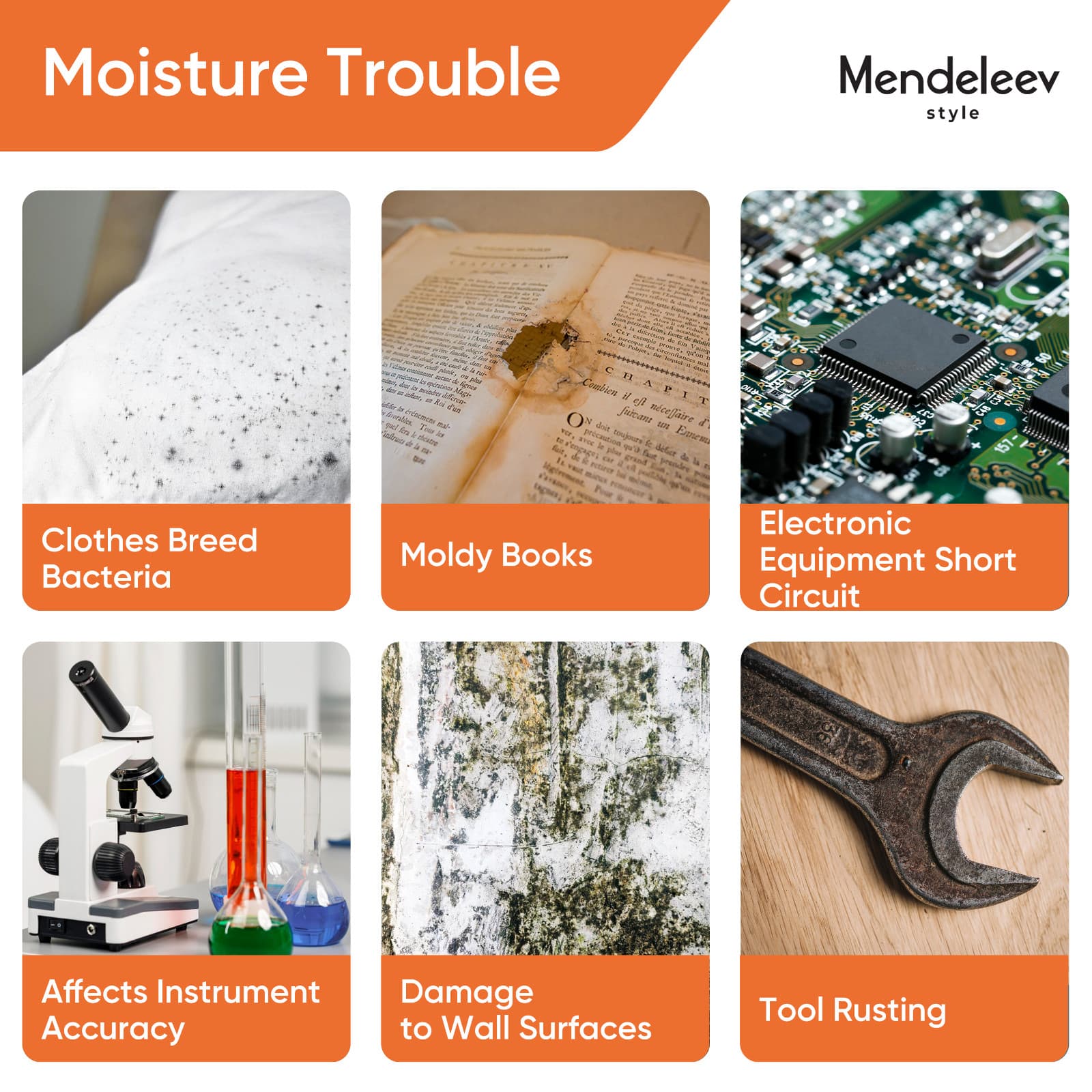 8.5 LB Blue Indicating Silica Gel 3-5 mm Beads Desiccants 3.85 kg Reusable 3