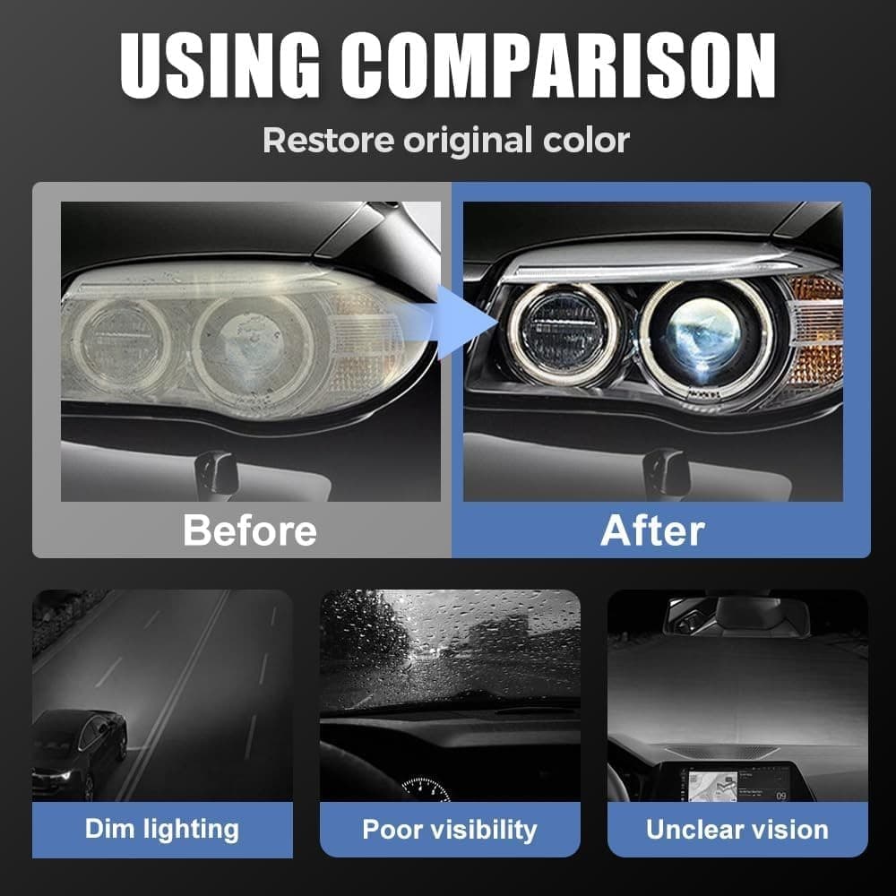 Headlamp Restoration Fluid Oxidized, 2025 Upgraded Headlight Restoration Kit 4