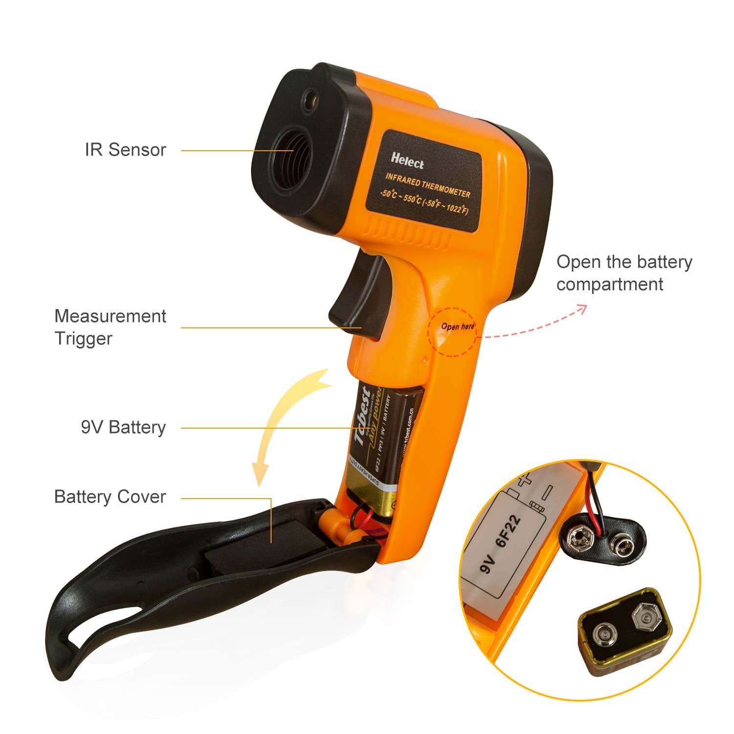 Helect (NOT for Human) Infrared Thermometer, Non-Contact Laser Temperature Gun 5