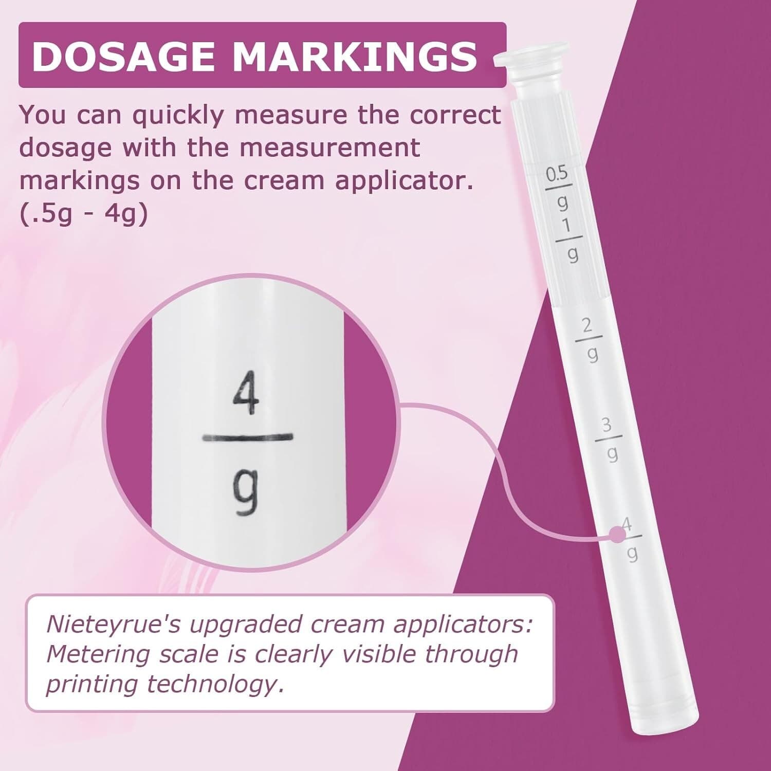 Disposable Vaginal Applicators – Updated with Dosage Markings, 2