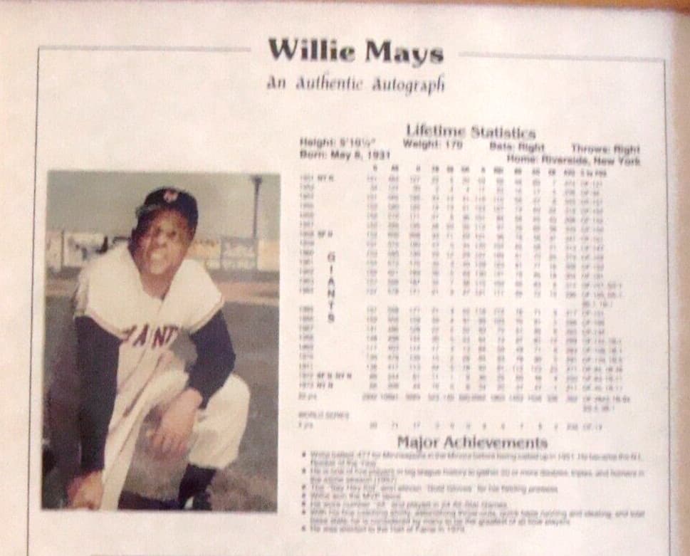 1988 WILLIE MAYS AMERICAN SPORTS COLLECTIBLES AUTOGRAPHED & FRAMED CAREER STATS 4