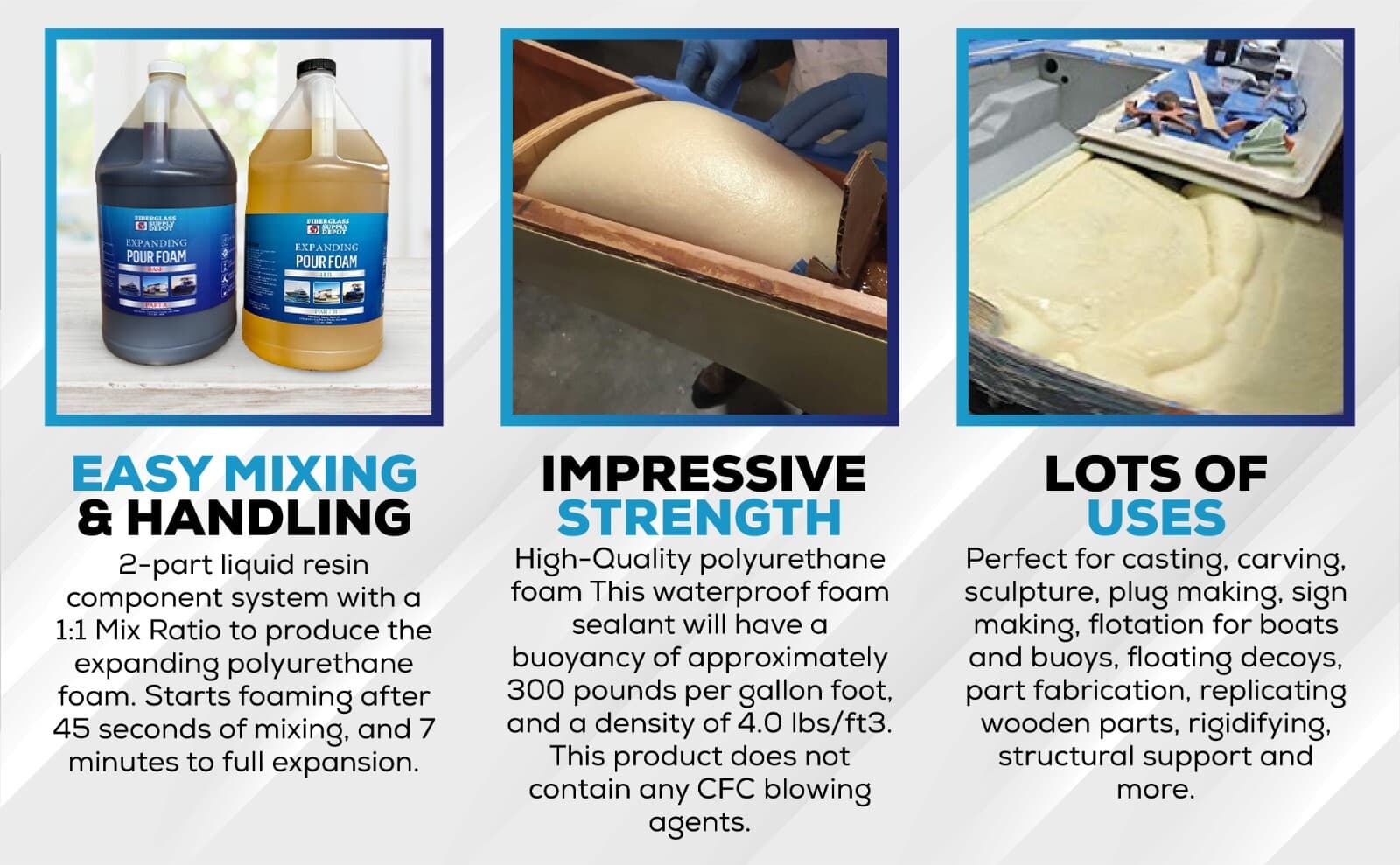 Liquid 4Lb Density Expanding 2 Part Closed Cell Polyurethane Pour Foam: Qt. Kit 3