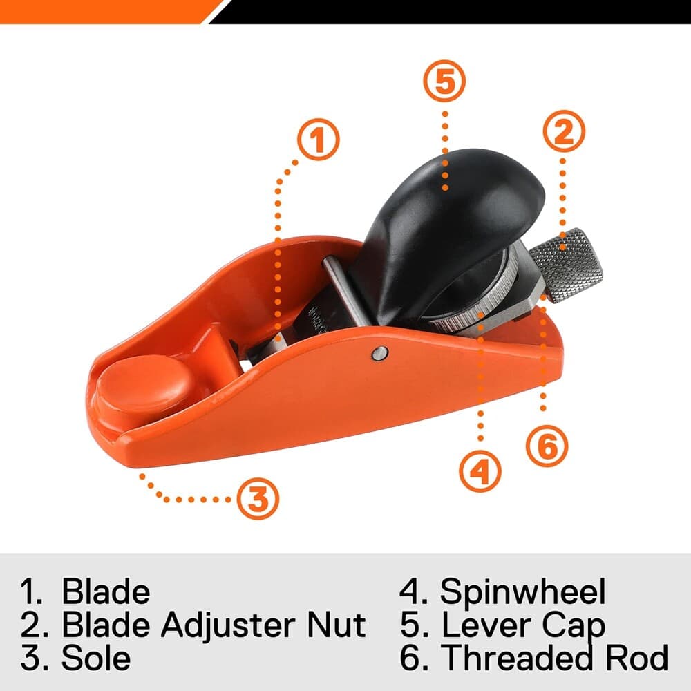 JORGENSEN 3.5"Mini Wood Planer NO.102 MiniHand Planer for Woodworking Adjustable 5