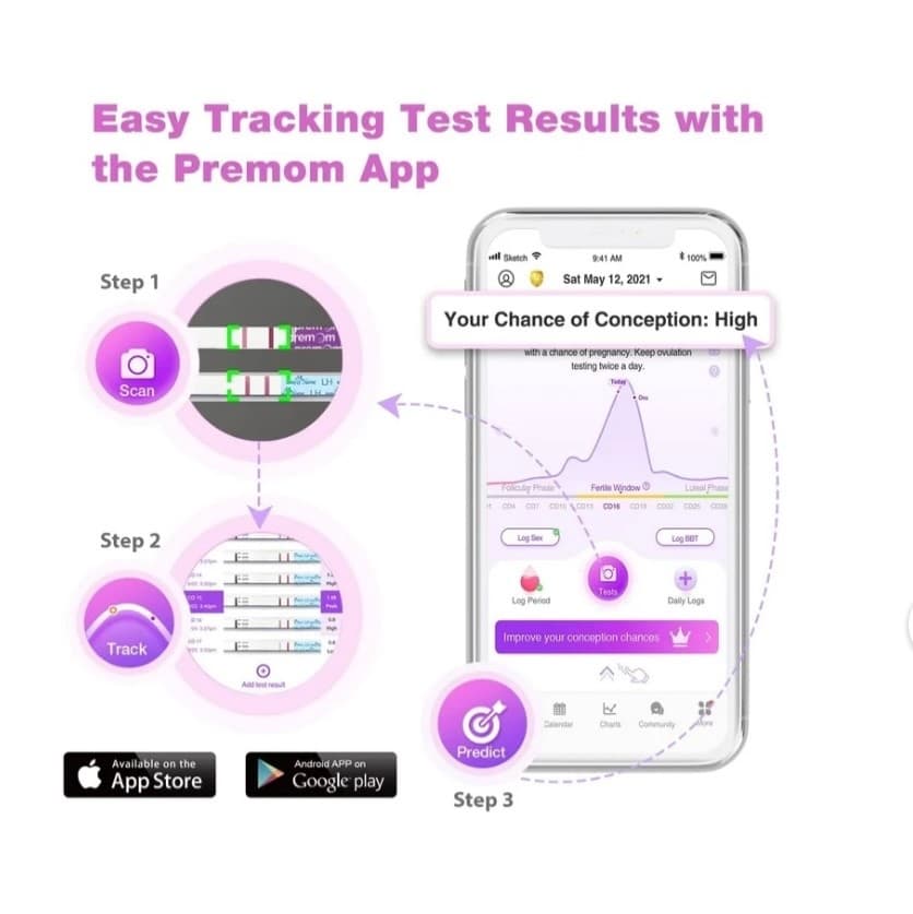 Easy@Home 50 Ovulation LH Tests – Fertility Predictor Kit 4