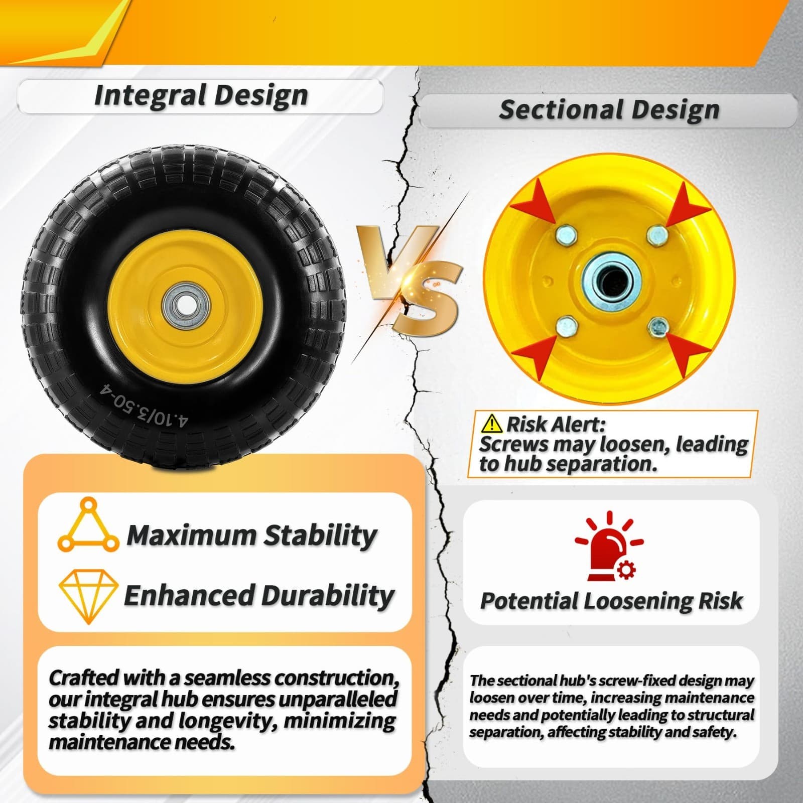 4PCS Upgrade 4.10/3.50-4 Flat Free Solid Rubber Tire and Wheel, 10" Solid Tires 4