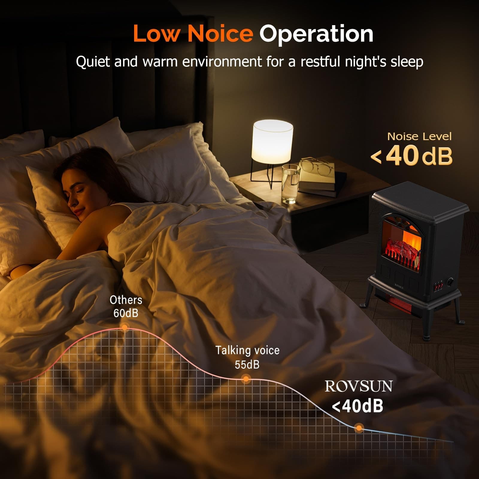 Electric Fireplace Heater Infrared Space Heater 1500W 3D Flame Effect Fireplace 3