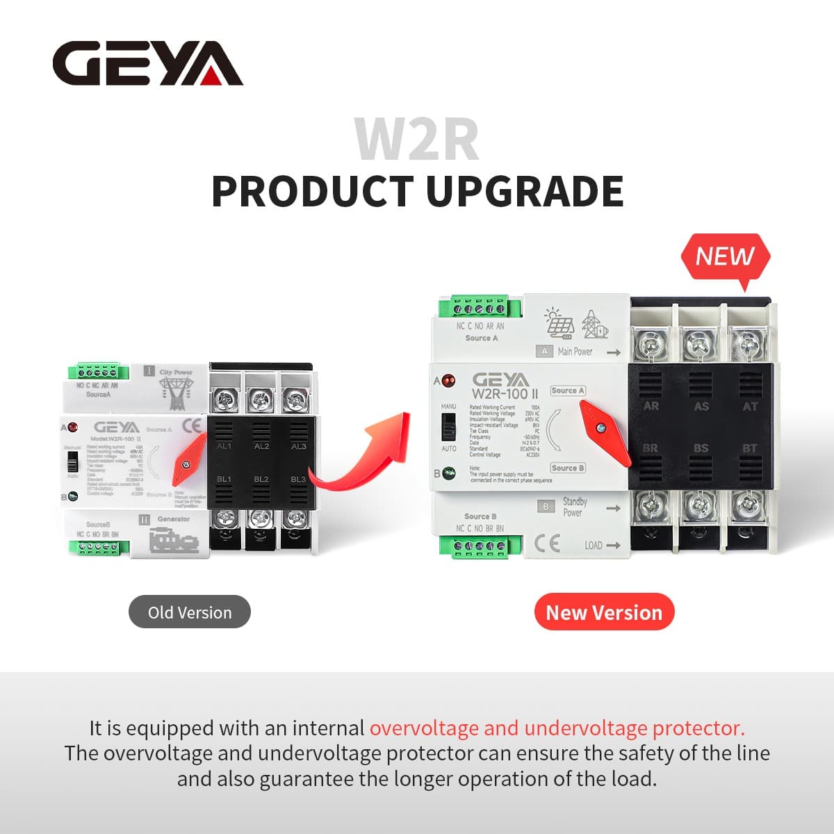 GEYA ATS PC Dual Power Automatic Power 2Pole 100A 110V Transfer Switch Grid NEW 2