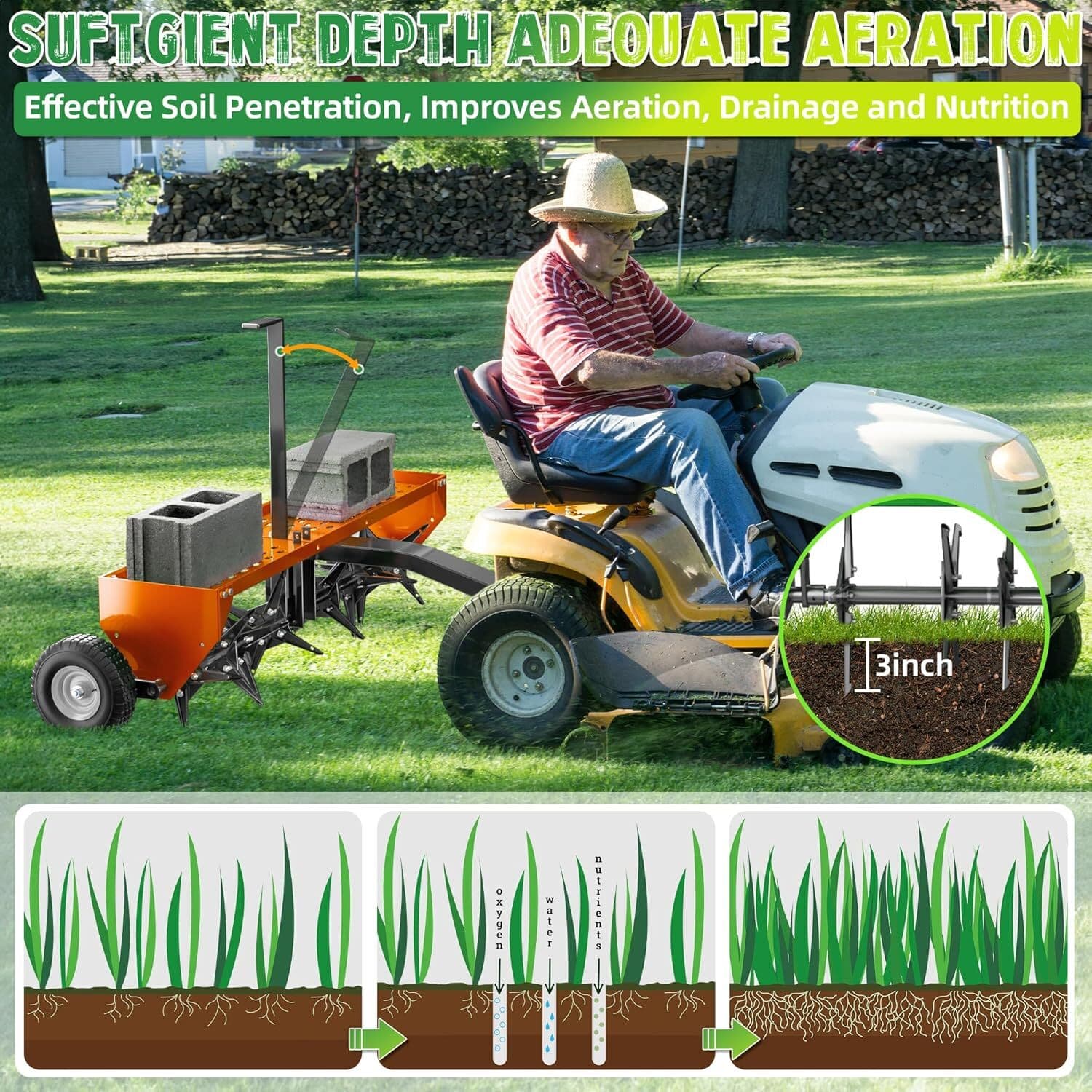 48" Lawn Aerator Tow Behind for Plug Aerating W/Extra-Wide for Lawn & Garden 4