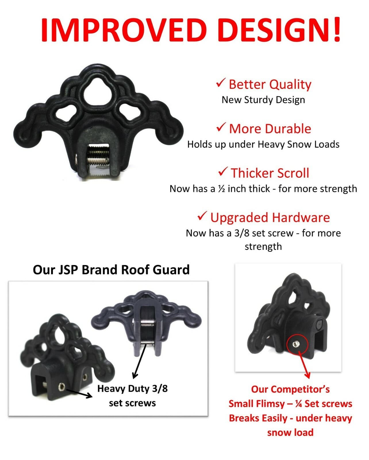 50 PLASTIC BLACK Roof Ice Guard Snow Guard Stops for Standing Seam Metal Roofing 4