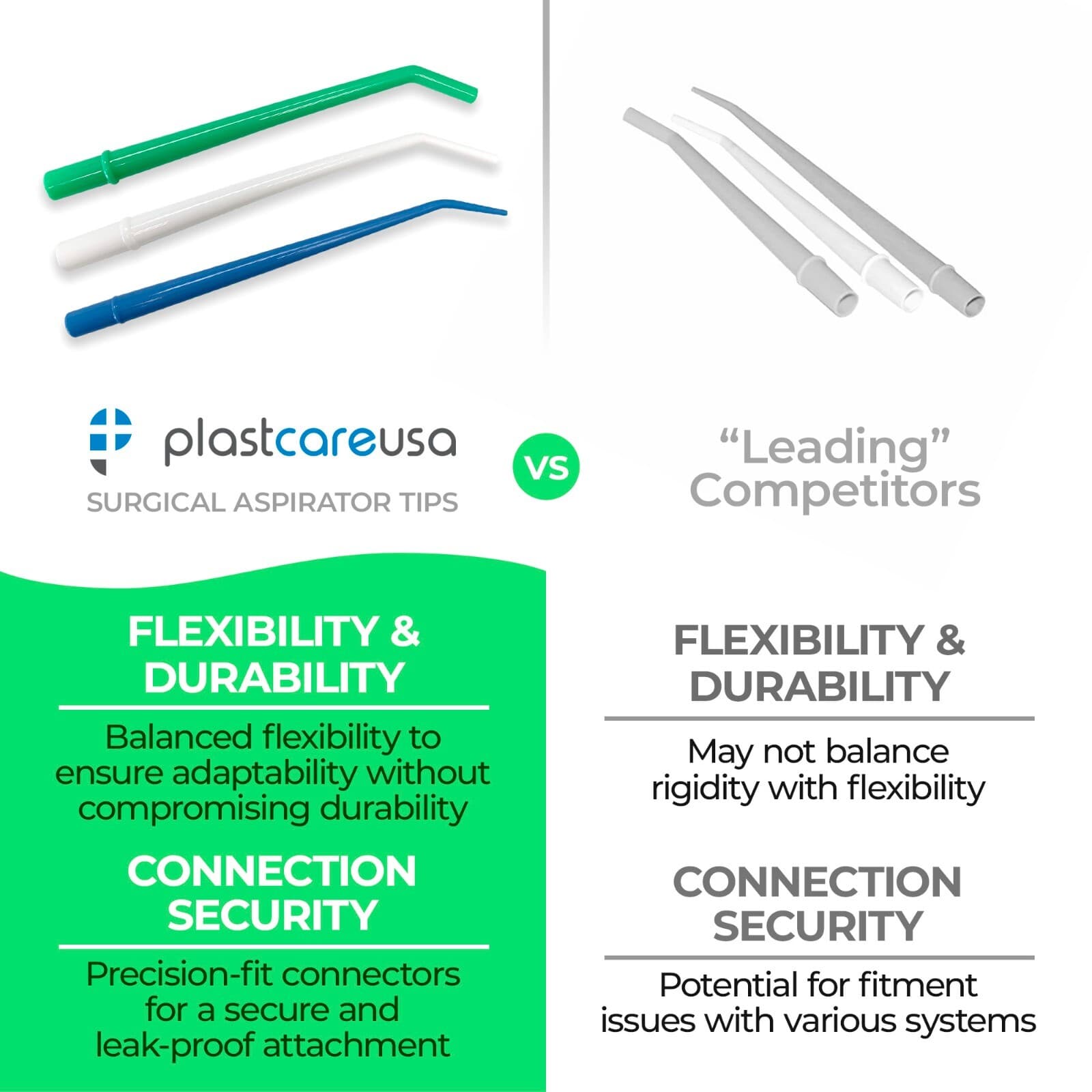 Blue Surgical Aspirator Tips Small size 1/16" Dental Suction Tip (Choose Qty) 4