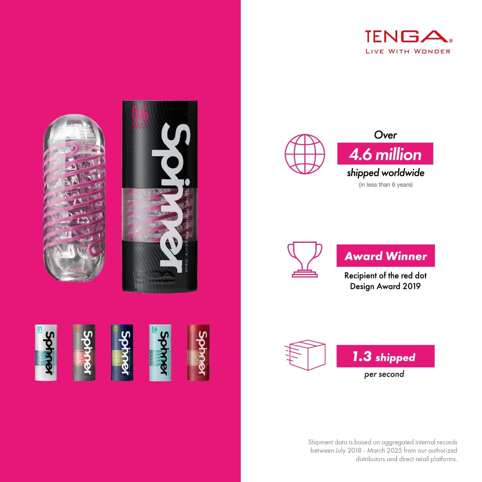 TENGA SPINNER Reusable Spiral-Motion Male Masturbator/Stroker NIB NWT 2