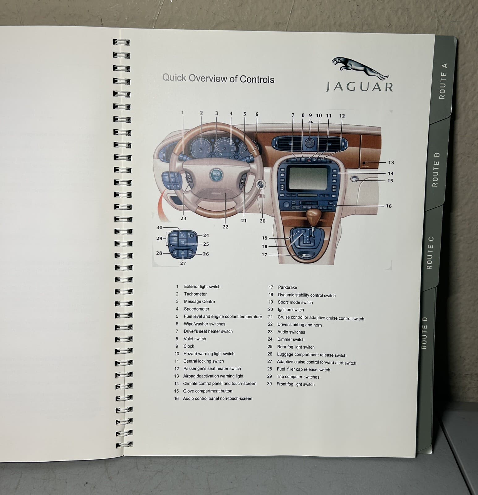Rare Jaguar XJ Portfolio Launch Drive Spain Press Kit Info Route Instructions 3