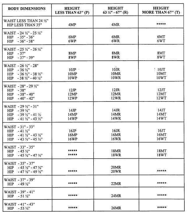 US Army Womens ASU Dress Blues Service Uniform Braid Trousers/Pants NCO/Officer 2