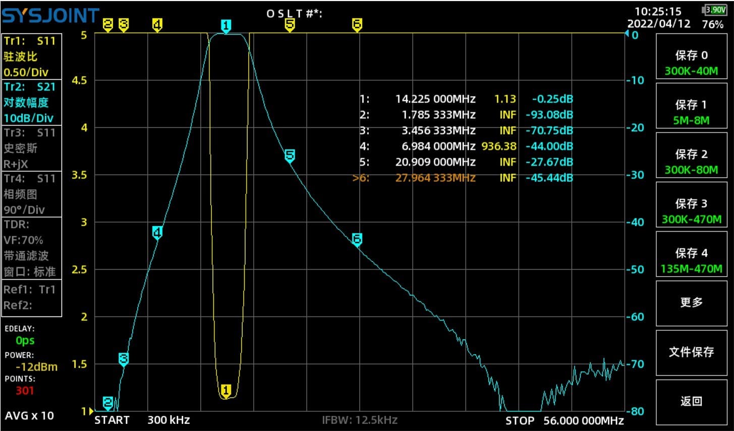 14MHz BPF Band Pass Filter Shortwave Communication High Isolation Degree Filter 6
