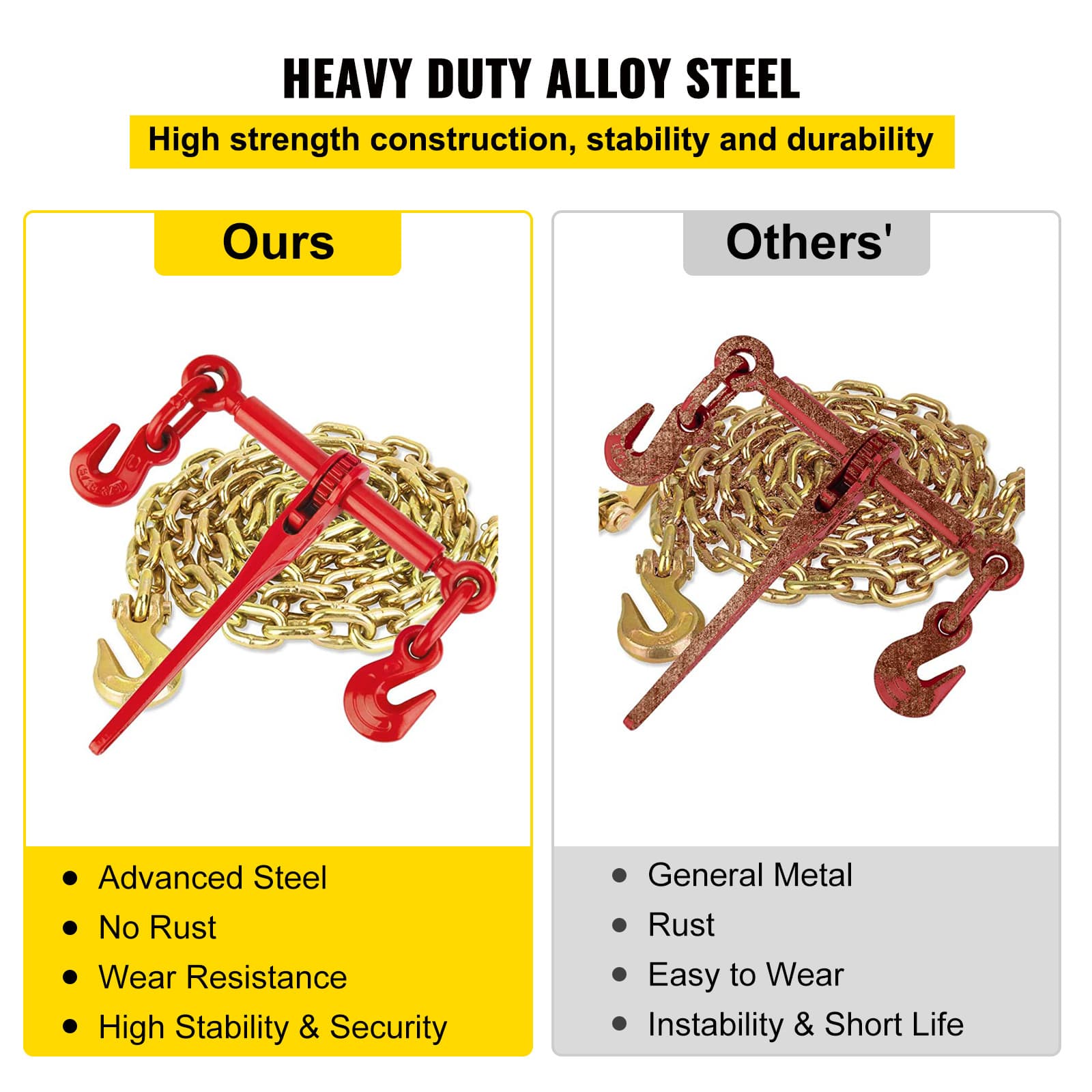 G80 Ratchet Binder 5/16"-3/8" Load Binders 22000 lb w/ 21' Chains 4 Pack 4