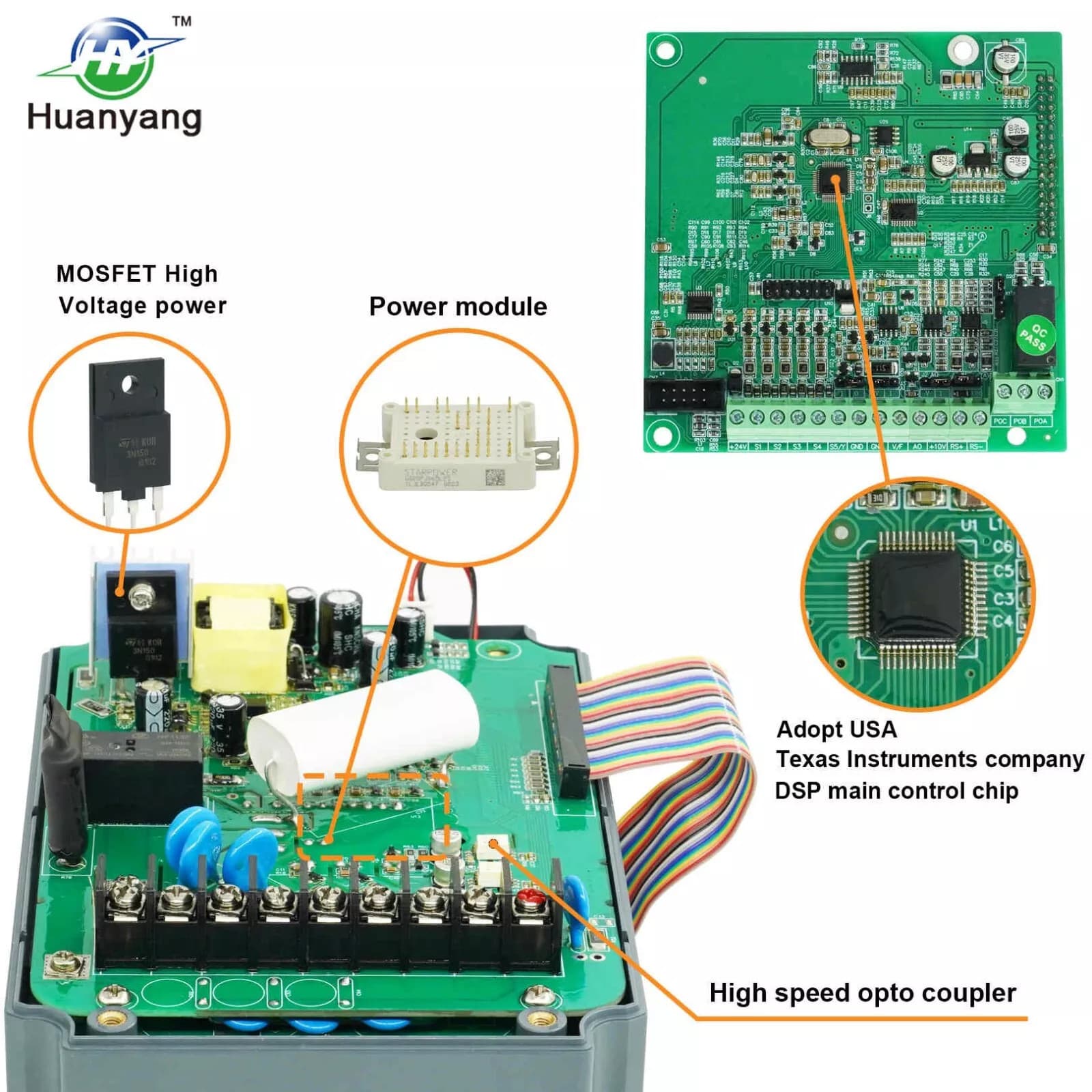 Huanyang VFD 220V 5HP 4KW Inverter CNC single phase to 3 phase for Motor 4