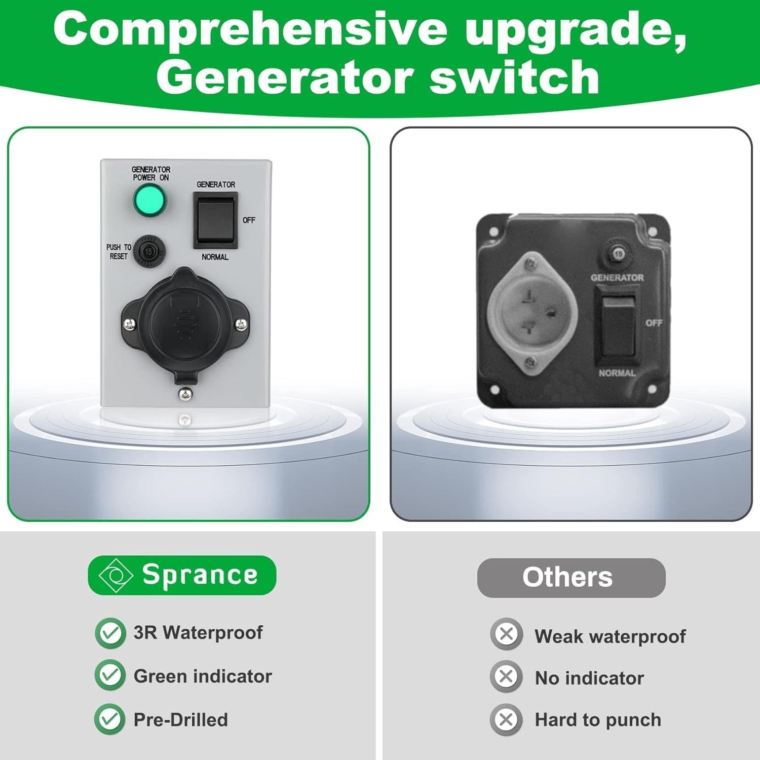15 Amp Generator Transfer Switches, UL/ETL Listed Generator Manual Transfer Swit 6