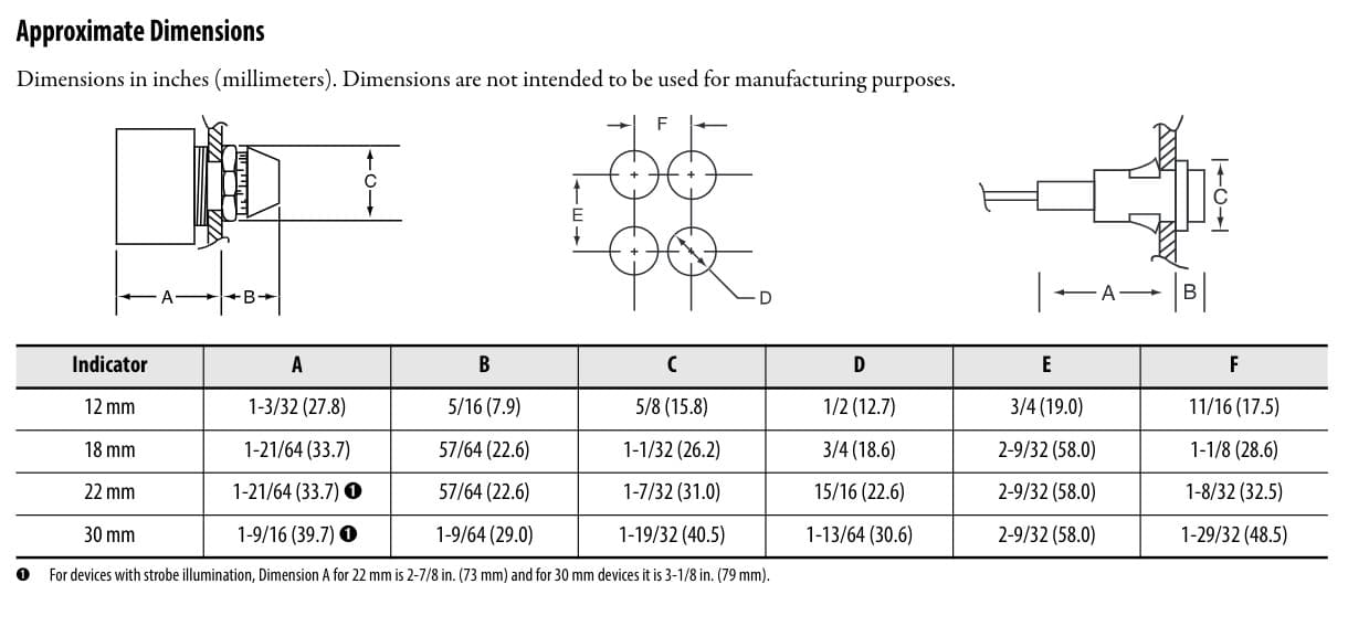 Allen Bradley 800L-22L10R 120 VAC, Red LED Indicator Used 6