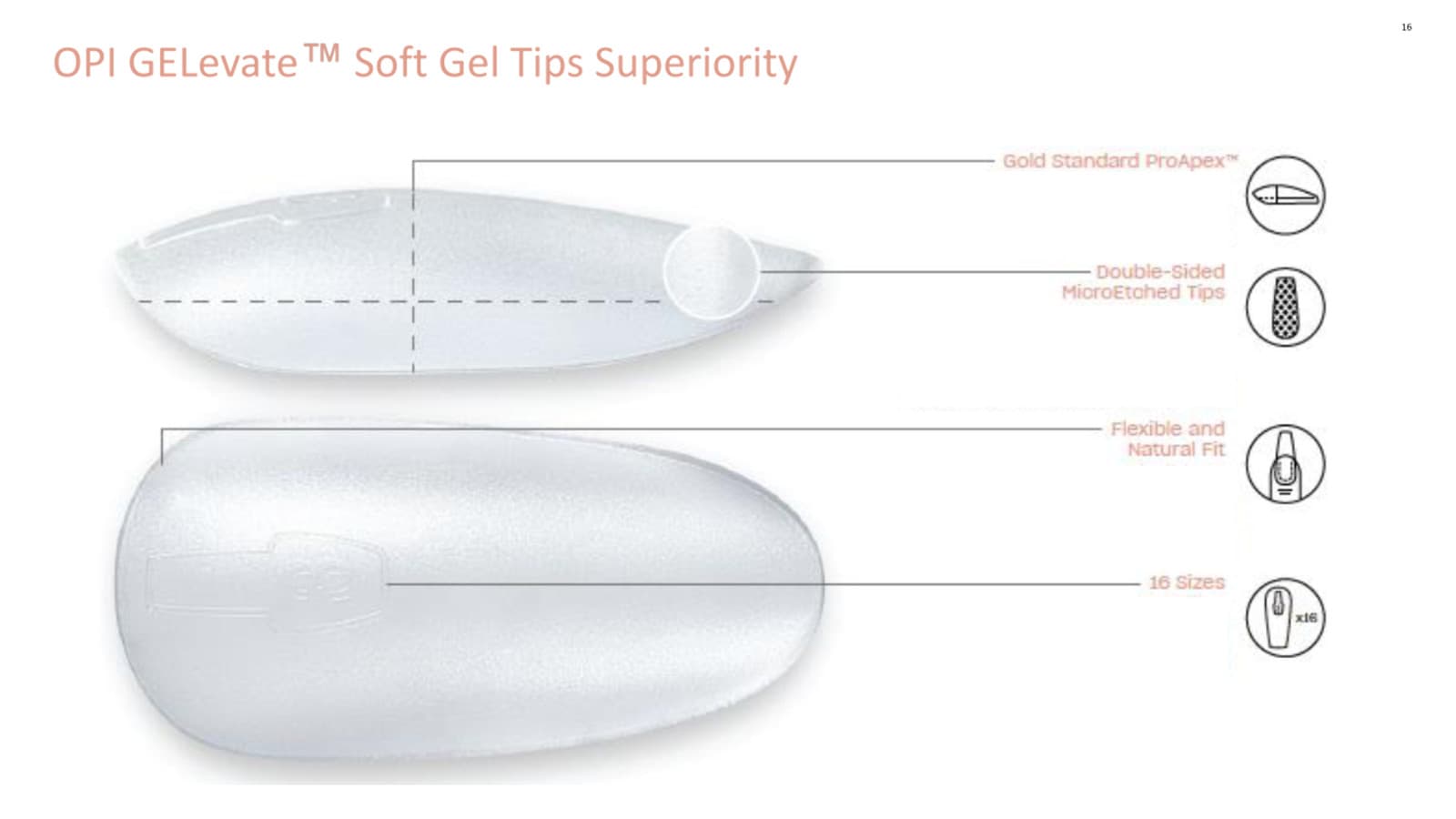 OPI GELevate Soft Gel Extensions Box 640 pcs Almond Tip #FCT004 3